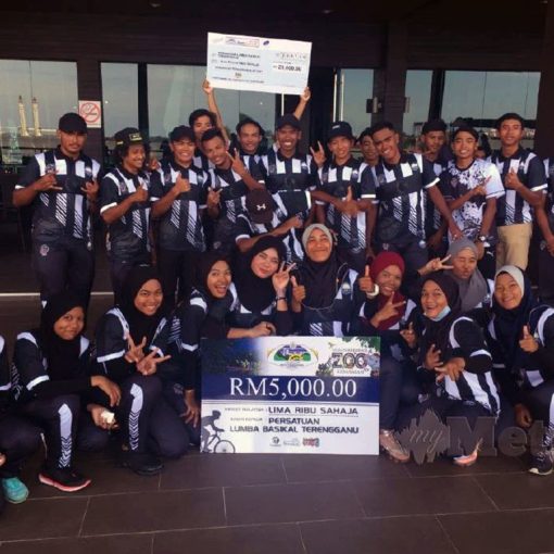 Team Basikal Terengganu