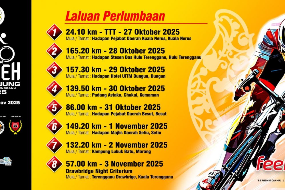 Tour Gateh D'Tranung 2025