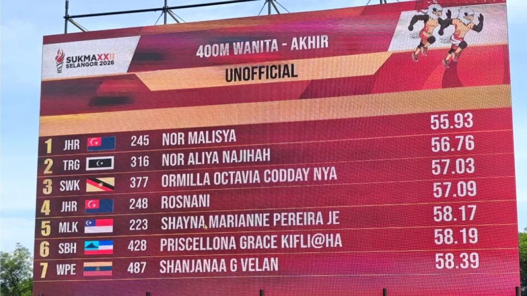 SUKMA 2026: Tiga SUKMA, Penantian Aliya Terbalas 2 msnt sukma 2026 000 SB17