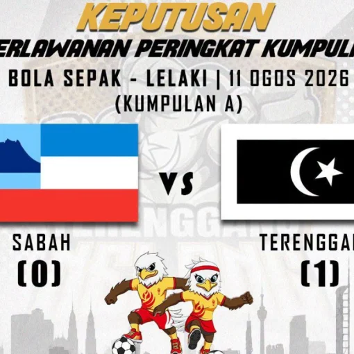 SUKMA 2026: Bola Sepak Lelaki Kumpulan A 11/08/2026