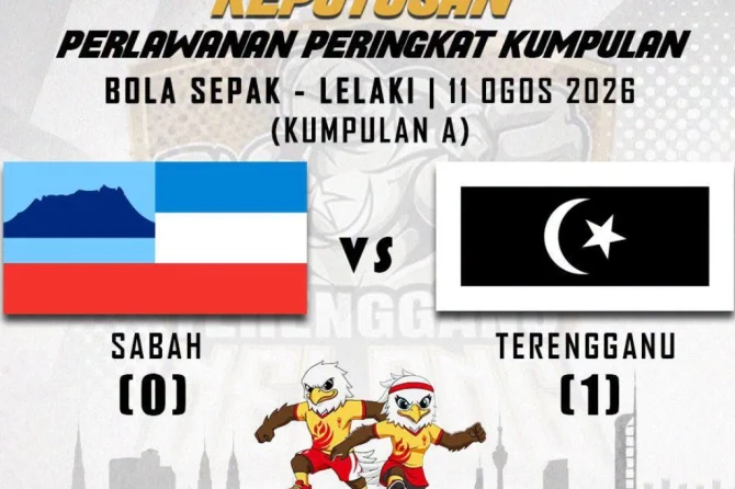 SUKMA 2026: Bola Sepak Lelaki Kumpulan A 11/08/2026