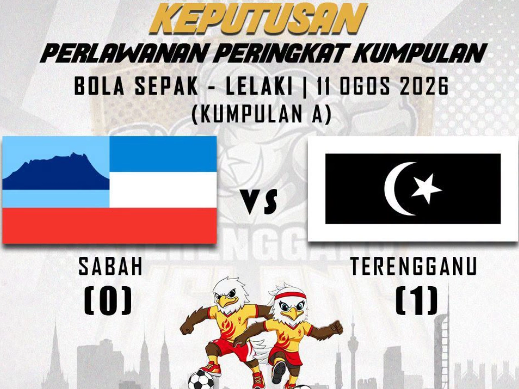 msnt sukma 2026 010 025