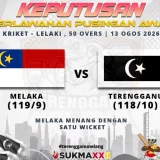 SUKMA 2026: Perlawanan Pusingan Awal Kriket Lelaki 50 Overs 13/08/2026